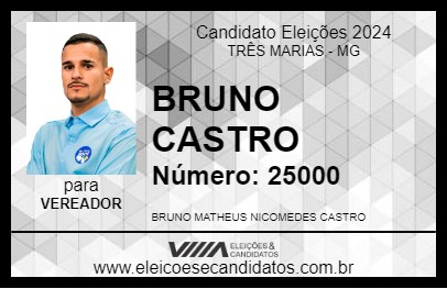 Candidato BRUNO CASTRO 2024 - TRÊS MARIAS - Eleições