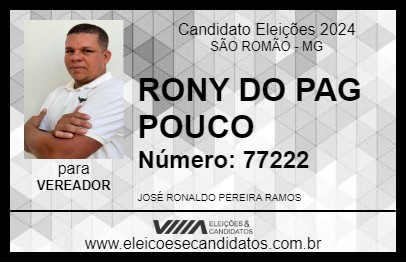 Candidato RONY DO PAG POUCO 2024 - SÃO ROMÃO - Eleições