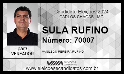 Candidato SULA RUFINO 2024 - CARLOS CHAGAS - Eleições