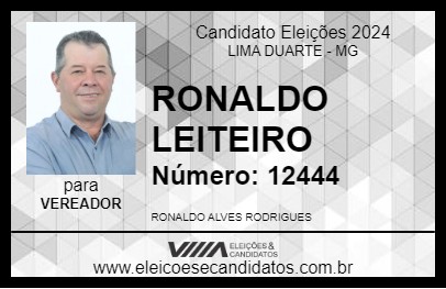 Candidato RONALDO LEITEIRO 2024 - LIMA DUARTE - Eleições