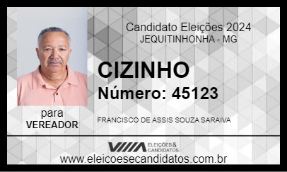 Candidato CIZINHO 2024 - JEQUITINHONHA - Eleições