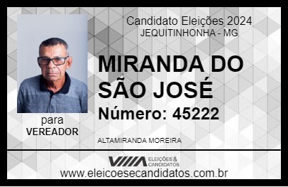 Candidato MIRANDA DO SÃO JOSÉ 2024 - JEQUITINHONHA - Eleições