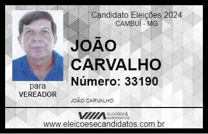 Candidato JOÃO CARVALHO ORIGINAL 2024 - CAMBUÍ - Eleições