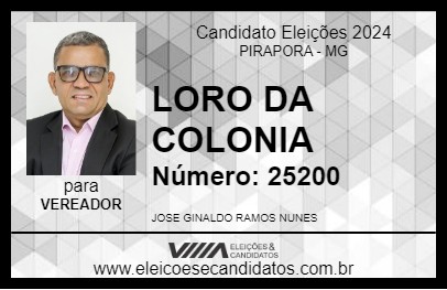 Candidato LORO DA COLONIA 2024 - PIRAPORA - Eleições