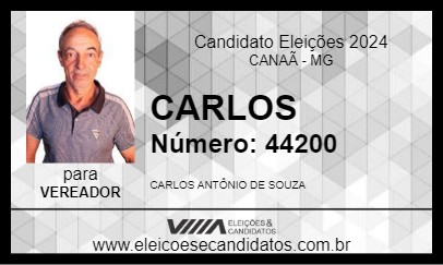 Candidato CARLOS 2024 - CANAÃ - Eleições