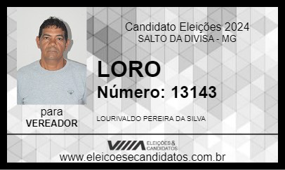 Candidato LORO 2024 - SALTO DA DIVISA - Eleições