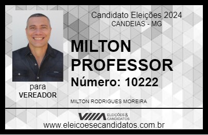 Candidato MILTON PROFESSOR 2024 - CANDEIAS - Eleições