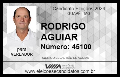 Candidato RODRIGO AGUIAR 2024 - GUAPÉ - Eleições