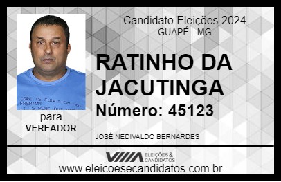 Candidato RATINHO DA JACUTINGA 2024 - GUAPÉ - Eleições