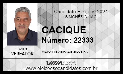 Candidato CACIQUE 2024 - SIMONÉSIA - Eleições