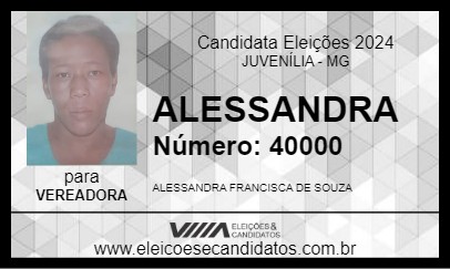 Candidato ALESSANDRA  2024 - JUVENÍLIA - Eleições