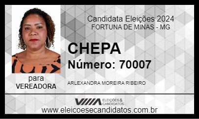 Candidato CHEPA 2024 - FORTUNA DE MINAS - Eleições