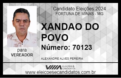 Candidato XANDAO DO POVO 2024 - FORTUNA DE MINAS - Eleições