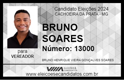 Candidato BRUNO SOARES 2024 - CACHOEIRA DA PRATA - Eleições