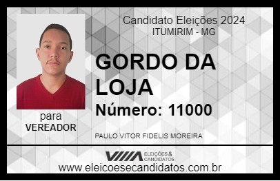 Candidato GORDO DA LOJA 2024 - ITUMIRIM - Eleições