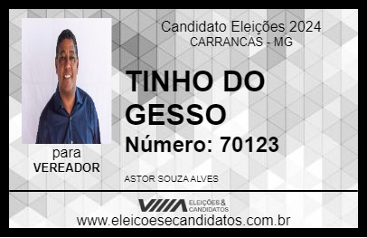 Candidato TINHO DO GESSO 2024 - CARRANCAS - Eleições