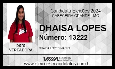 Candidato DHAISA LOPES  2024 - CABECEIRA GRANDE - Eleições