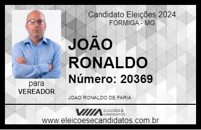 Candidato JOÃO RONALDO 2024 - FORMIGA - Eleições