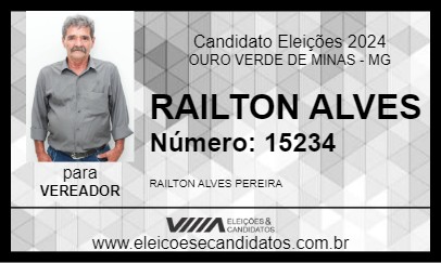 Candidato RAILTON ALVES 2024 - OURO VERDE DE MINAS - Eleições