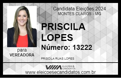 Candidato PRISCILA LOPES 2024 - MONTES CLAROS - Eleições