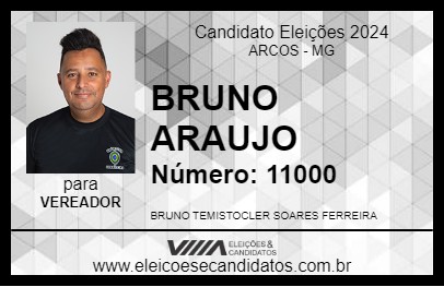 Candidato BRUNO ARAUJO 2024 - ARCOS - Eleições