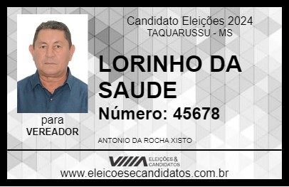 Candidato LORINHO DA SAUDE 2024 - TAQUARUSSU - Eleições