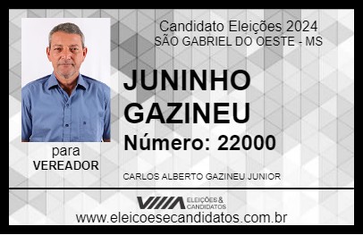 Candidato JUNINHO GAZINEU 2024 - SÃO GABRIEL DO OESTE - Eleições