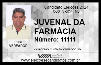 Candidato JUVENAL DA FARMÁCIA 2024 - COSTA RICA - Eleições