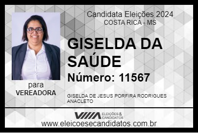 Candidato GISELDA DA SAÚDE 2024 - COSTA RICA - Eleições