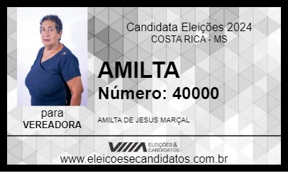 Candidato AMILTA 2024 - COSTA RICA - Eleições