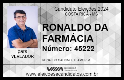 Candidato RONALDO DA FARMÁCIA 2024 - COSTA RICA - Eleições