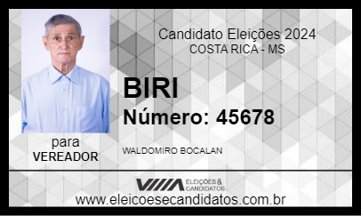 Candidato BIRI 2024 - COSTA RICA - Eleições