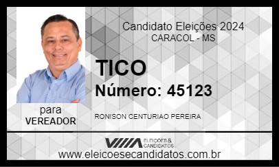 Candidato TICO 2024 - CARACOL - Eleições