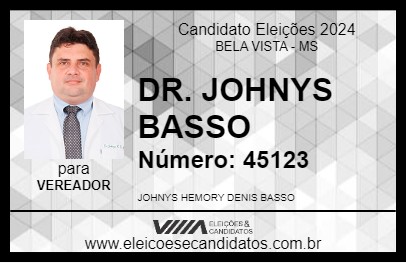 Candidato DR. JOHNYS BASSO 2024 - BELA VISTA - Eleições