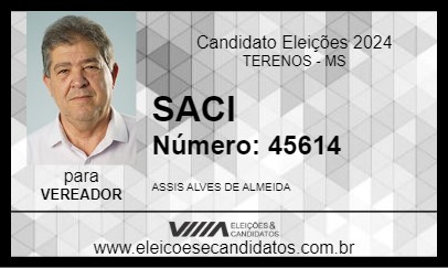 Candidato SACI 2024 - TERENOS - Eleições