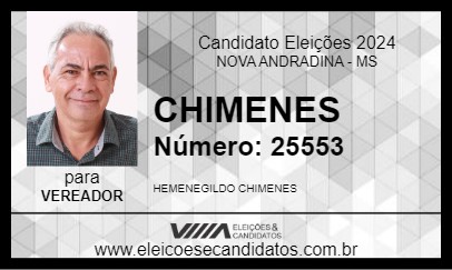 Candidato CHIMENES 2024 - NOVA ANDRADINA - Eleições