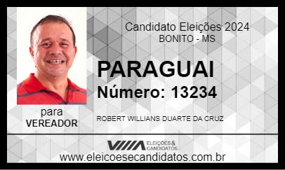 Candidato PARAGUAI 2024 - BONITO - Eleições