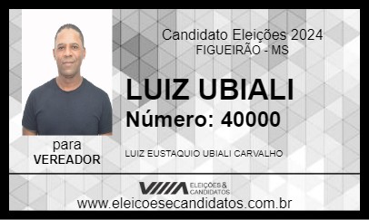 Candidato LUIZ UBIALI 2024 - FIGUEIRÃO - Eleições