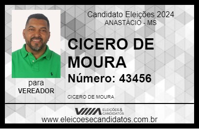 Candidato CICERO DE MOURA 2024 - ANASTÁCIO - Eleições