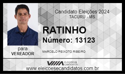 Candidato RATINHO 2024 - TACURU - Eleições