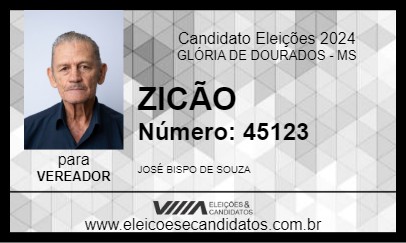 Candidato ZICÃO 2024 - GLÓRIA DE DOURADOS - Eleições