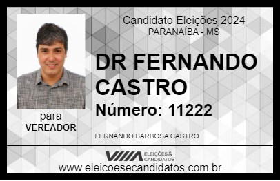 Candidato DR FERNANDO CASTRO 2024 - PARANAÍBA - Eleições