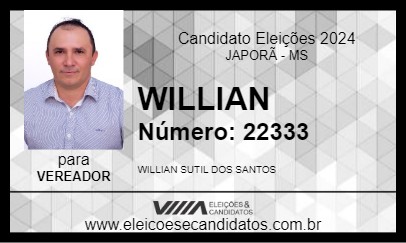 Candidato WILLIAN 2024 - JAPORÃ - Eleições