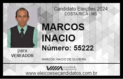 Candidato MARCOS INACIO 2024 - COSTA RICA - Eleições