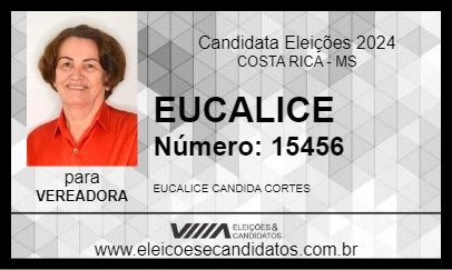 Candidato EUCALICE 2024 - COSTA RICA - Eleições