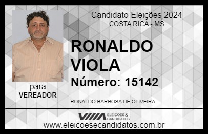 Candidato RONALDO VIOLA 2024 - COSTA RICA - Eleições