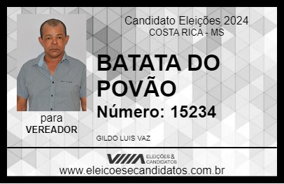 Candidato BATATA DO POVÃO 2024 - COSTA RICA - Eleições