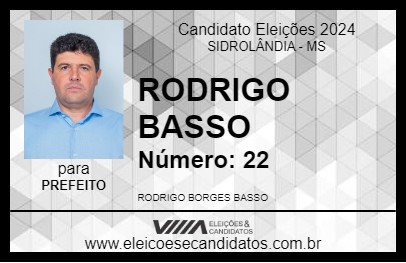 Candidato RODRIGO BASSO 2024 - SIDROLÂNDIA - Eleições