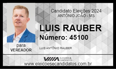 Candidato LUIS RAUBER 2024 - ANTÔNIO JOÃO - Eleições