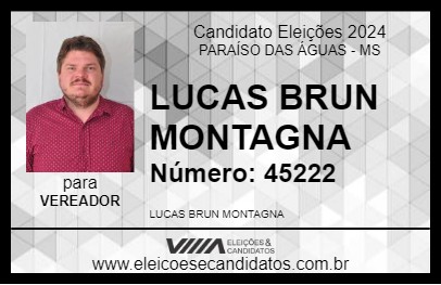 Candidato LUCAS BRUN 2024 - PARAÍSO DAS ÁGUAS - Eleições